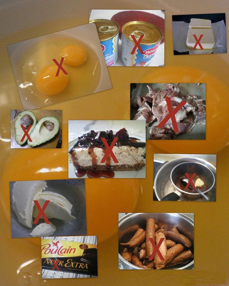 Food not allowed image